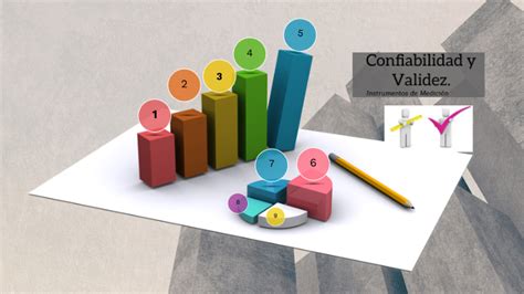 Los Requisitos De Instrumentos De Medici N Confiabilidad Y Validez