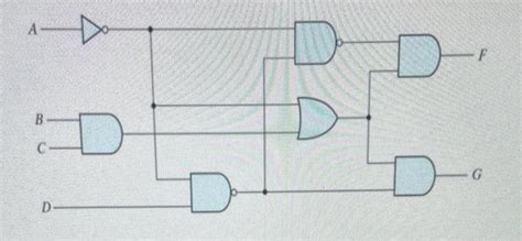 Solved Obtain The Simplified Boolean Expressions From The Chegg