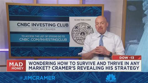 Jim Cramer gives out his guide for investing