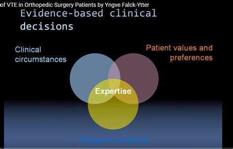 Prevention of VTE in Orthopedic Surgery — OrthopaedicPrinciples.com