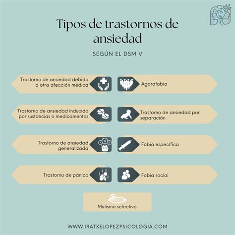 Ansiedad Síntomas tipos causas prevención y tratamiento