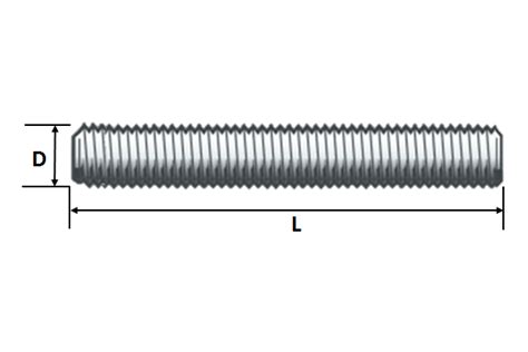 Stud Bolt – Standard Bolts & Nuts Sdn. Bhd.