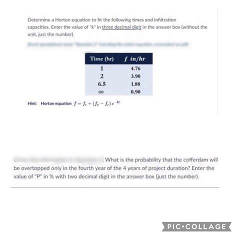 Solved Determine A Horton Equation To Fit The Following Chegg