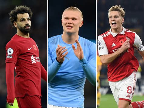 Premier League Returns How Ready Is Your Team After World Cup