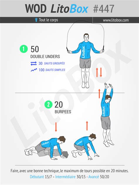 Corde Sauter Minutes Pour Affiner Et Tonifier Votre Corps