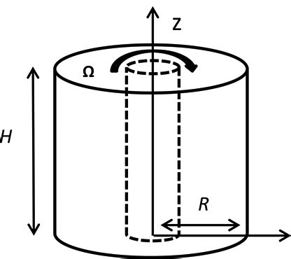 Simulation Of Axisymmetric Flows With Swirl In Vorticity Stream