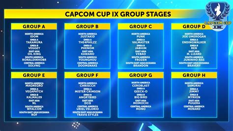 Capcom Cup Group Match Brackets Out Of Image Gallery