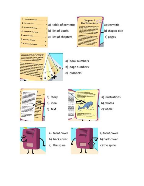 Parts Of A Book 2nd Grade Ela Worksheets And Study Guides