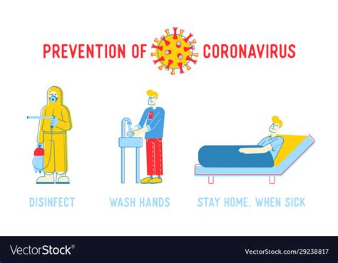 Prevention Coronavirus Infection Infographics Vector Image