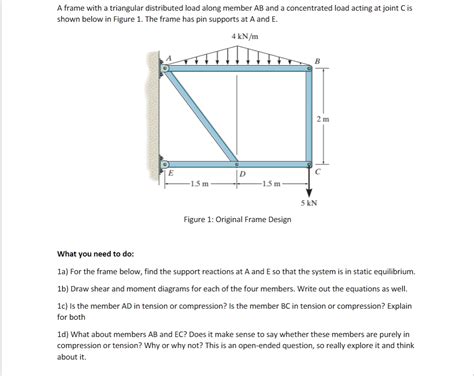 Solved A Frame With A Triangular Distributed Load Along Chegg