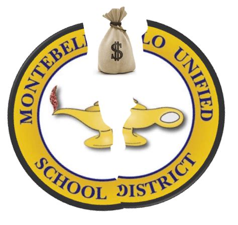 MONTEBELLO UNIFIED SCHOOL DISTRICT RESPONDS TO FCMAT AUDIT | Cerritos ...