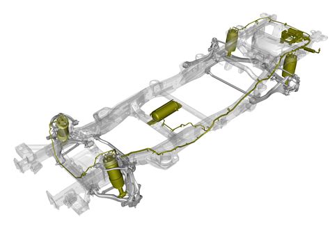 Here S How The 2021 Chevy Suburban And Tahoe Compare To The Ford Expedition And Dodge Durango Will