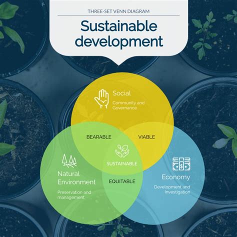 What Is Visual Communication and Why Is It Important 