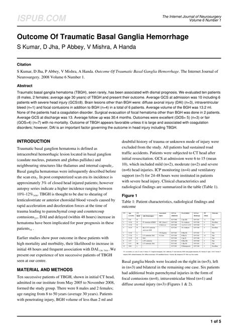 (PDF) Outcome Of Traumatic Basal Ganglia Hemorrhage