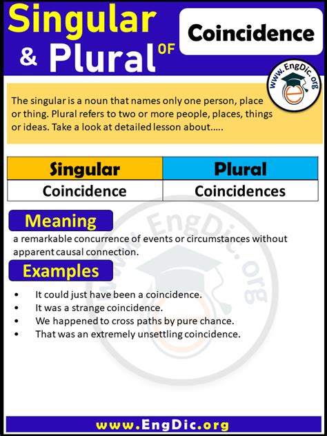 Coincidence Plural, What is the Plural of Coincidence? - EngDic