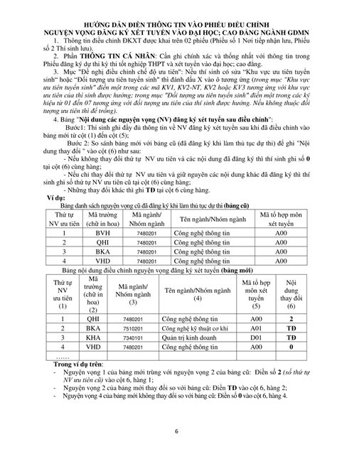 Hướng Dẫn điền Phiếu đăng Ký Dự Thi Tốt Nghiệp Thpt Và Xét Tuyển Đại Học 2020