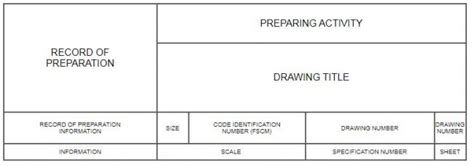 Autocad title block - hsvol