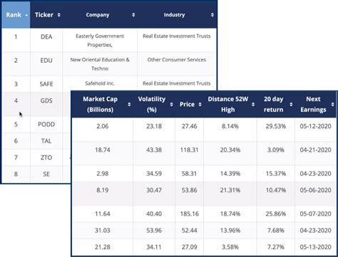 Trading Services - The Trade Risk