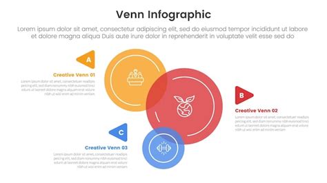 Venn diagrama infográfico plantilla banner con gran círculo pila