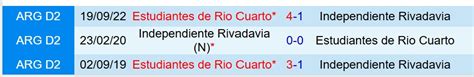 Estatísticas De Estudiantes X Independiente Rivadavia - Nhận định Estudiantes de Rio Cuarto vs Independiente Rivadavia