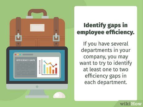 3 Ways to Implement Efficiency Strategies - wikiHow Life 