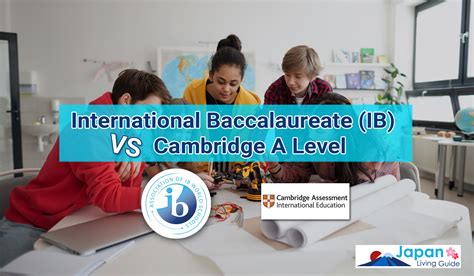 International Baccalaureate Ib Vs Cambridge A Level What Are The