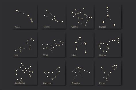 Horoscope Constellation Zodiac Decorative Illustrations