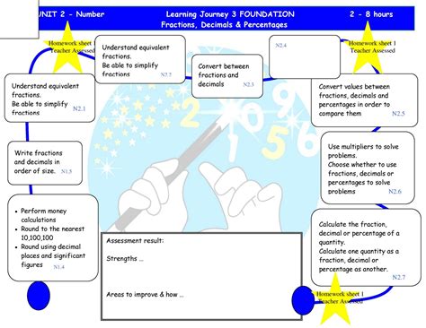 Kingstone School Maths Unit 1 Higher Learning Journeys