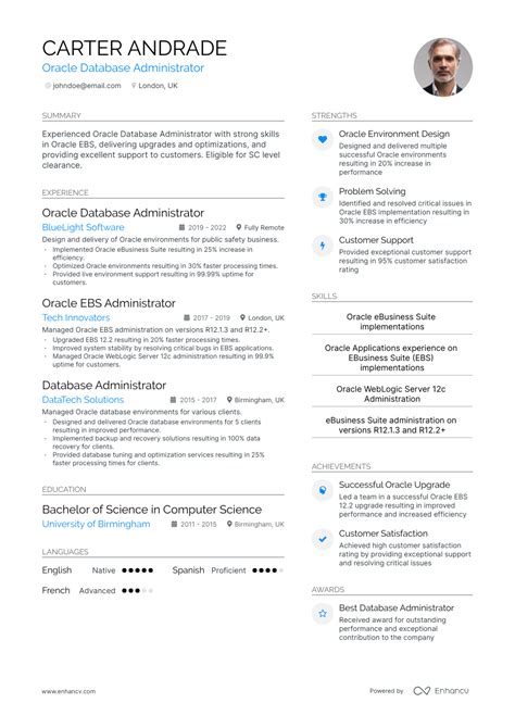 5 Oracle Database Administrator Resume Examples Guide For 2023