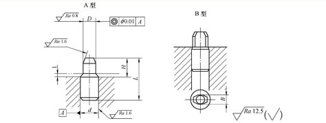 一面两销孔的定位方式和元件定位关系导文