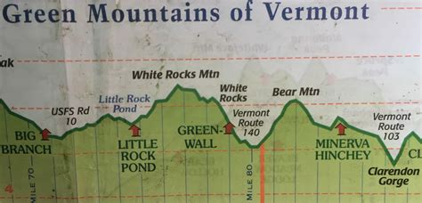 Vermont Long Trail Interactive Map