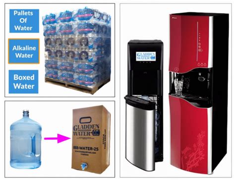 Bottled Water Delivery Pallet Water Delivery Water Filtration Systems Bottled Water