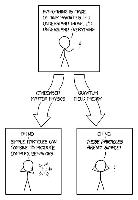 Randall Munroes Xkcd ‘elementary Physics Paths Security Boulevard