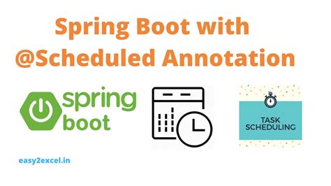 Spring Boot Task Scheduling Fixedrate Fixeddelay Cron Expression