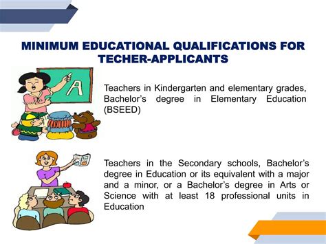 The magna carta for public school teachers | PPT