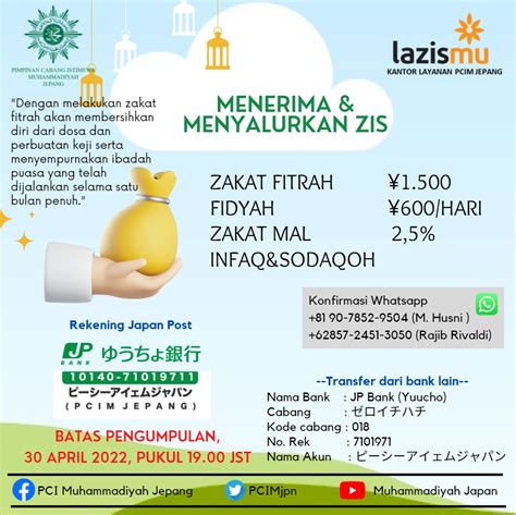 Ramadhan H Lazismu Jepang Menerima Dan Menyalurkan Zakat