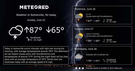 Somerville, NJ Weather 14 days - Meteored