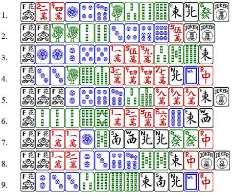 Mahjong rules printable – Artofit