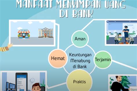 Keuntungan Menabung Di Bank Jawaban Soal TVRI 5 Agustus SD Kelas 4 6