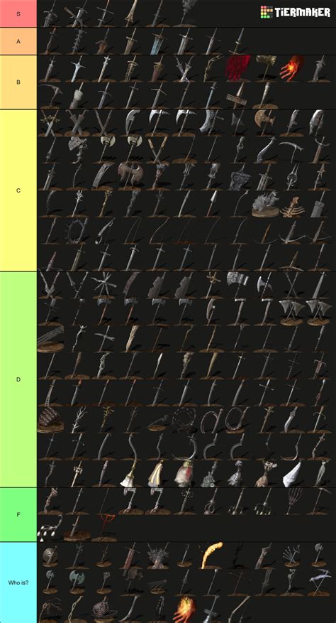 Dark souls weapons Tier List (Community Rankings) - TierMaker