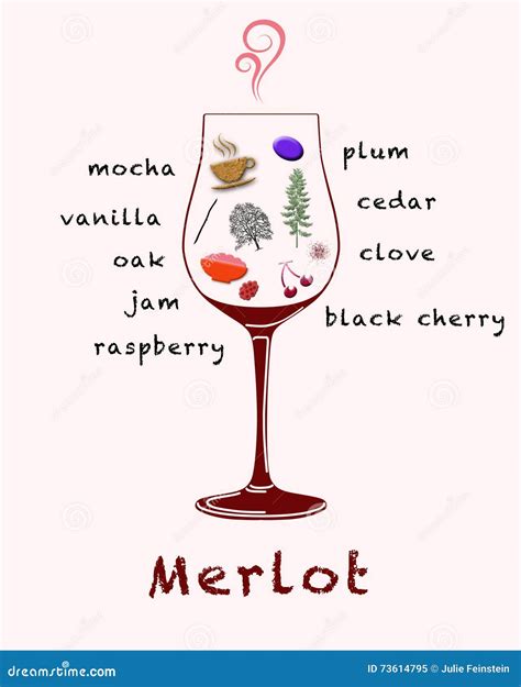 merlot wine taste