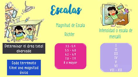 Desastres Naturales Y Antr Picos Ppt