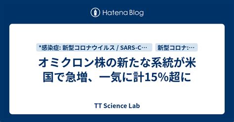 オミクロン株の新たな系統が米国で急増、一気に計15％超に Tt Science Lab