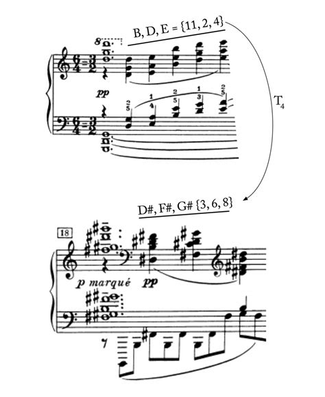 Transposition Open Music Theory