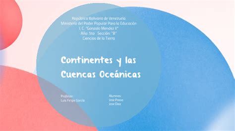 Continentes Y Las Cuencas Oce Nicas By Michelle Hern Ndez On Prezi