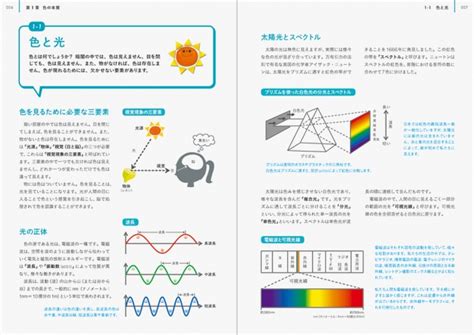 色に関する基礎知識のすべてがわかる！『色彩ルールブック』刊行のお知らせ 記事詳細｜infoseekニュース