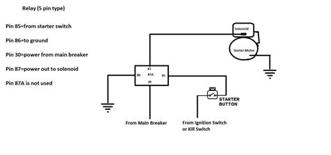 ️5 Pin Starter Relay Wiring Diagram Free Download| Gambr.co