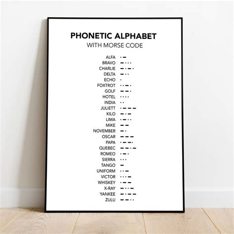 Phonetic Alphabet Poster Morse Code Poster Download Alfa Etsy