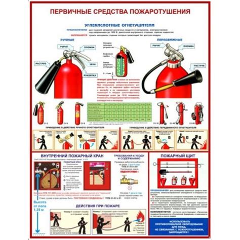 Инструкция По Применению Огнетушителя Оп 4 - roatioralloy299