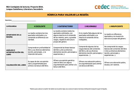 Cedec Rubrica Rese A Cont Giate De Lecturas Cedec